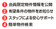 1.会員限定物件情報を公開 2.希望条件の物件をお知らせ 3.スタッフによる安心サポート 4.簡単物件検索